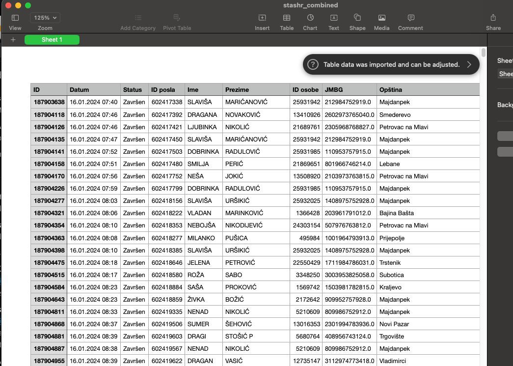 Aleks's stashr_combined database — 650K+ rows